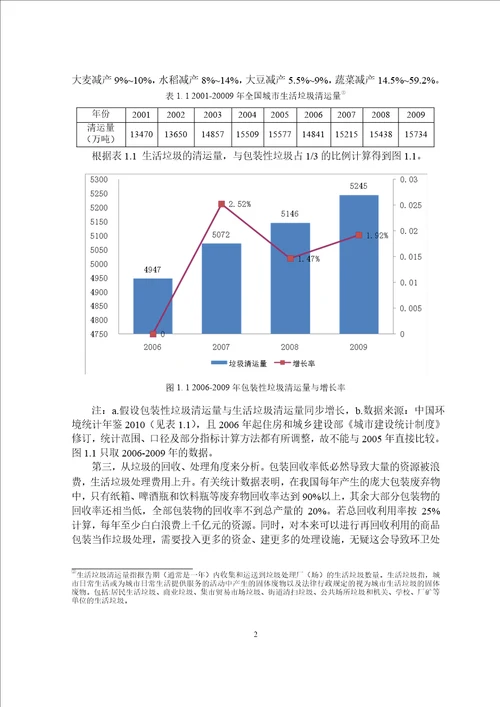 基于EPR的包装废弃物回收模式选择研究企业管理专业论文