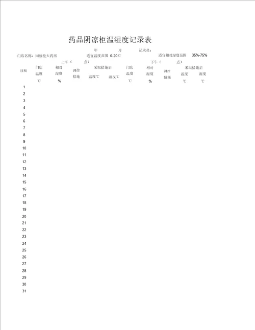 药品阴凉柜温湿度记录表