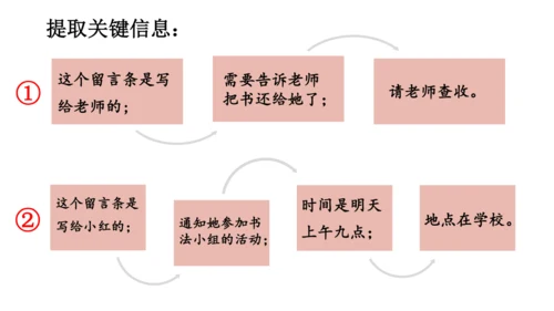统编版语文二年级上册 课文3  语文园地四（课件）