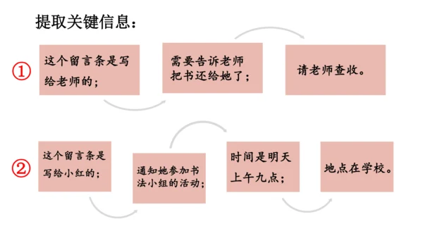 统编版语文二年级上册 课文3  语文园地四（课件）