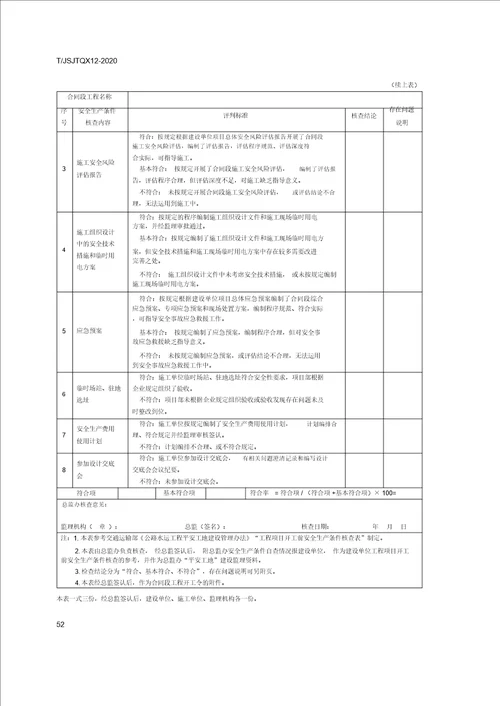 江苏省公路水运工程合同段工程安全生产条件核查表