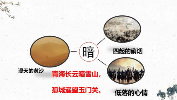 9、古诗三首之《从军行》 （课件）