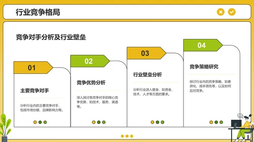 黄色插画风大学生职业生涯规划报告PPT模板