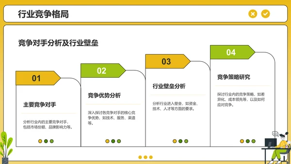 黄色插画风大学生职业生涯规划报告PPT模板