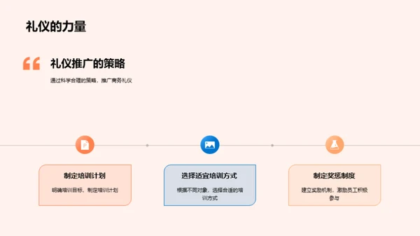 旅游业商务礼仪提升