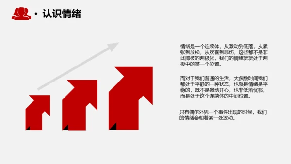 心态决定成败情绪管理通用PPT模板