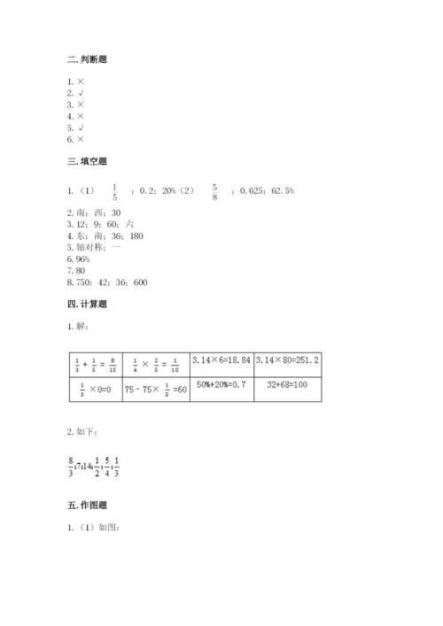 小学数学六年级上册期末模拟卷附参考答案【轻巧夺冠】.docx