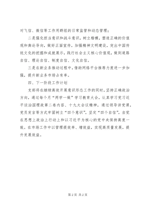 党支部某年意识形态工作自查报告.docx