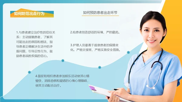 商务风格出走行为的防范与护理医务人员培训PPT