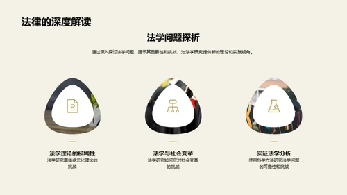 法学研究探秘