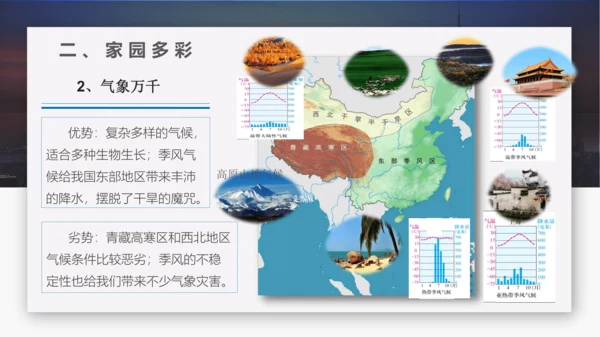 人文地理下册大单元整体教学 爱我中华——中华民族的家园 复习课件（25张PPT）