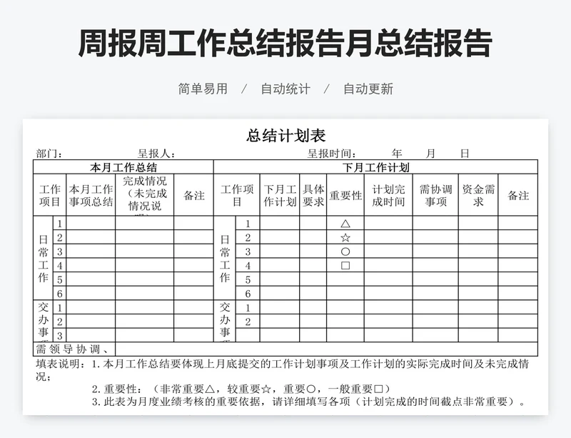周报周工作总结报告月总结报告表