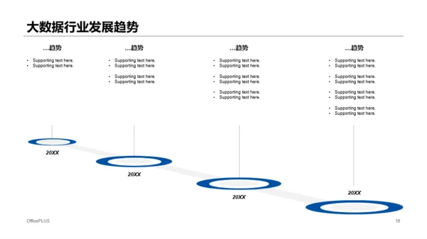 蓝色渐变简约风大数据科技行业公司介绍发布会策划PPT模板