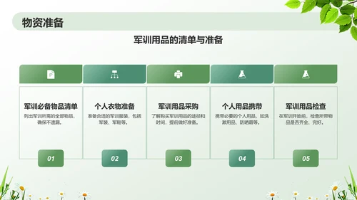 绿色小清新军训指南PPT模板