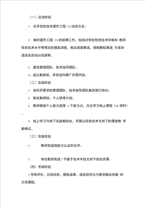 XX学校教师信息技术提升20整校推进实施方案