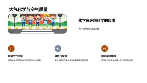 环境科学与化学