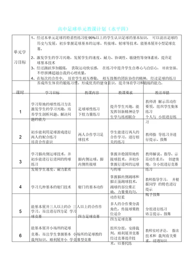 初中足球单元教学计划水平四