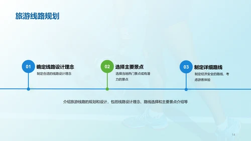 蓝色商务现代体育旅游市场分析PPT模板