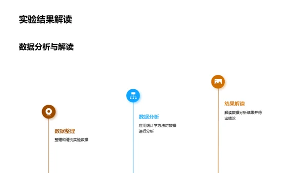 农业科技的创新路径