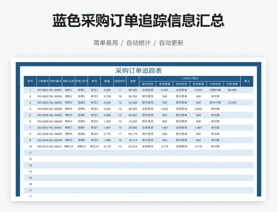 蓝色采购订单追踪信息汇总