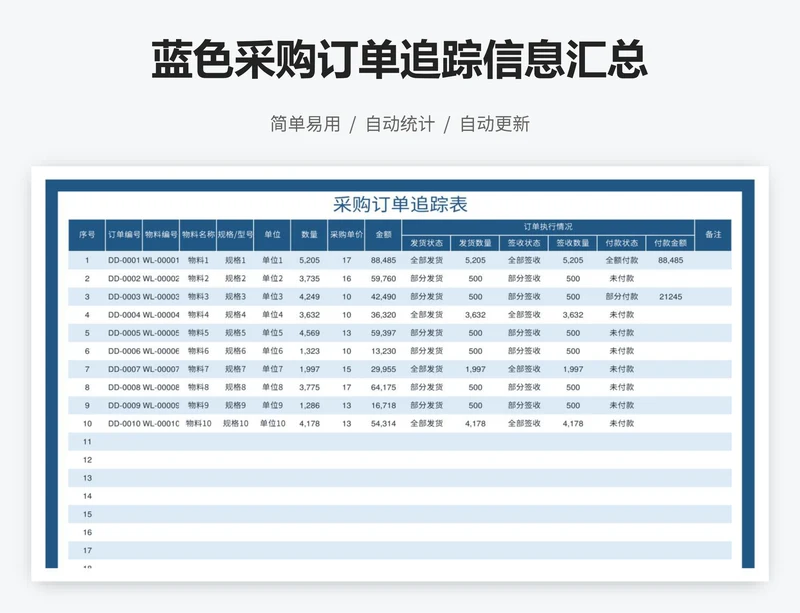 蓝色采购订单追踪信息汇总