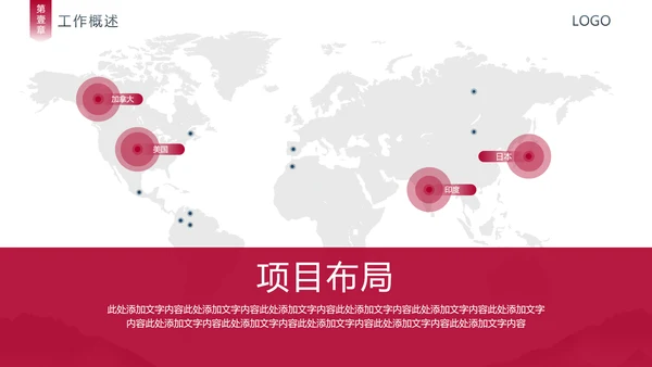 风云城市世界著名地标年终汇报通用PPT模板
