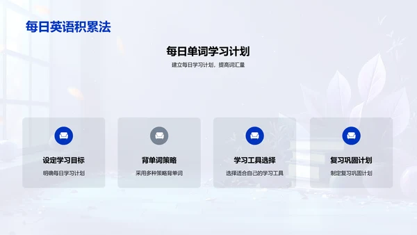 初三英语复习策略PPT模板