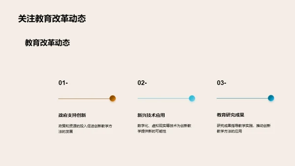 探寻教学革新之路