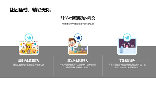 科学实验探秘