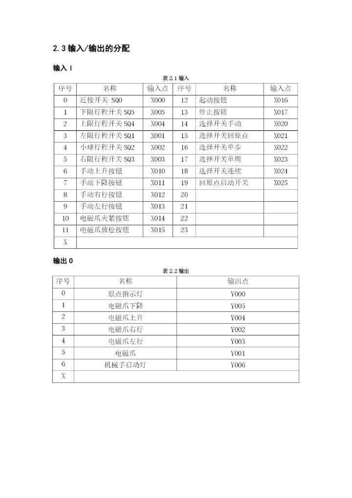 毕业论文 机械手大小球分选设备.docx