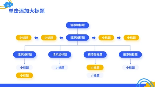 蓝色商务风儿童教育通用PPT模板