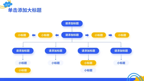 蓝色商务风儿童教育通用PPT模板