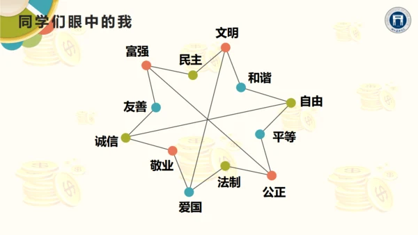 学术学院国家奖学金答辩通用PPT模板