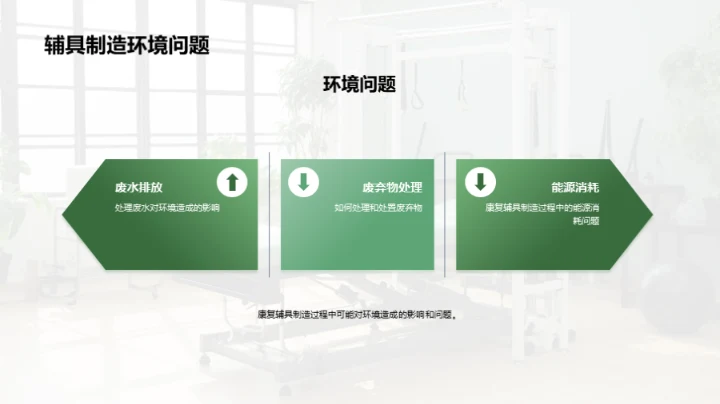 打造绿色康复辅具