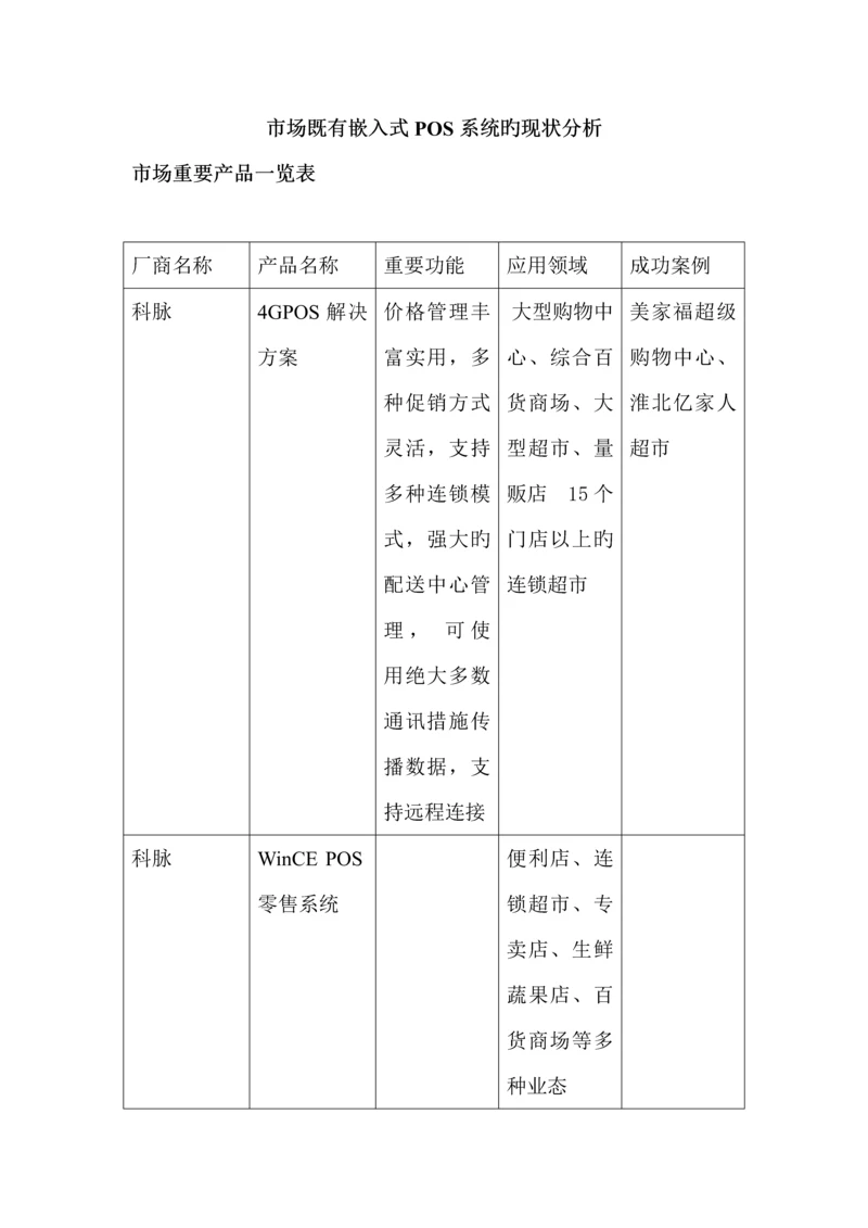 市场现有嵌入式营销系统解决专题方案.docx