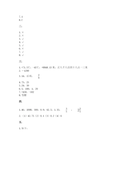 甘肃省【小升初】2023年小升初数学试卷有完整答案.docx