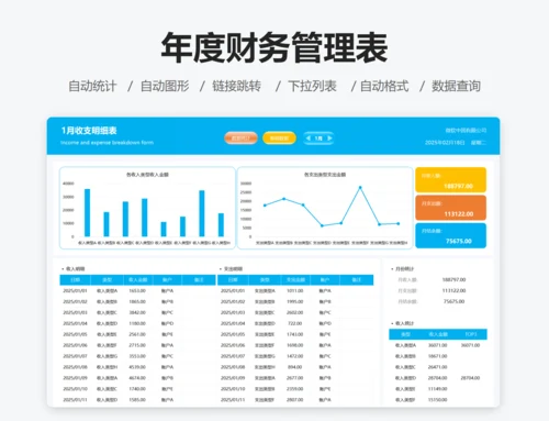 年度财务管理表