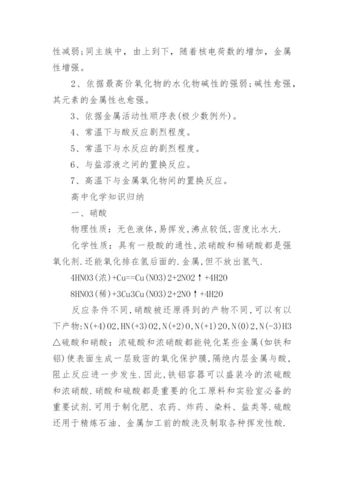 高中化学知识点总结及公式.docx