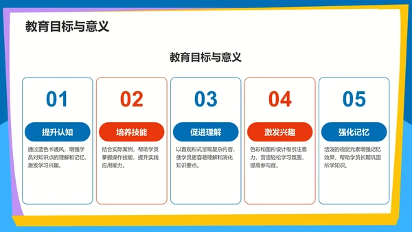 蓝色卡通风教育培训PPT模板