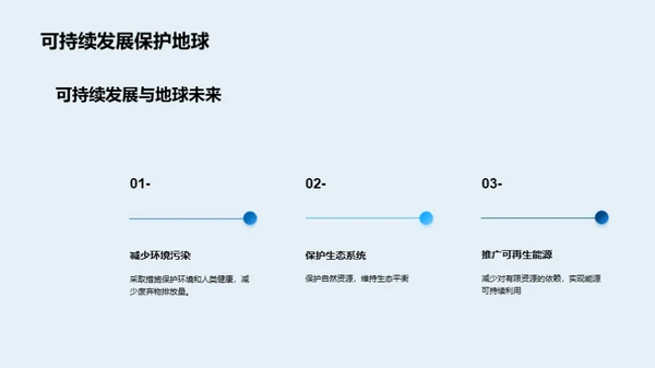 环境保护与可持续发展