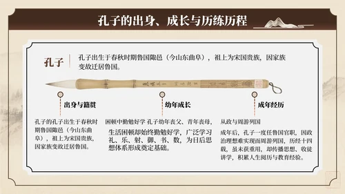 棕色中国风孔子诞辰文化讲座PPT