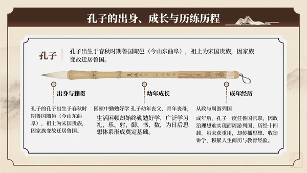 棕色中国风孔子诞辰文化讲座PPT