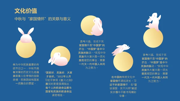 黄蓝色扁平插画风中秋节游园主题策划方案PPT模板