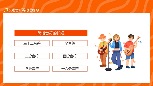 读谱与视唱音乐知识，唱歌演唱比赛PPT模板