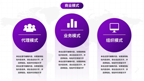 简约商务高级商业模式画布商业计划PPT模板