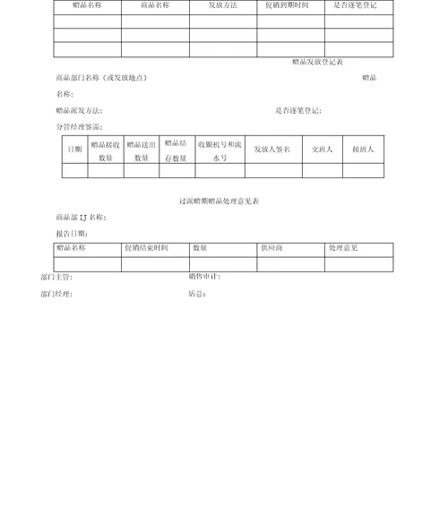 华润万家赠品管理流程