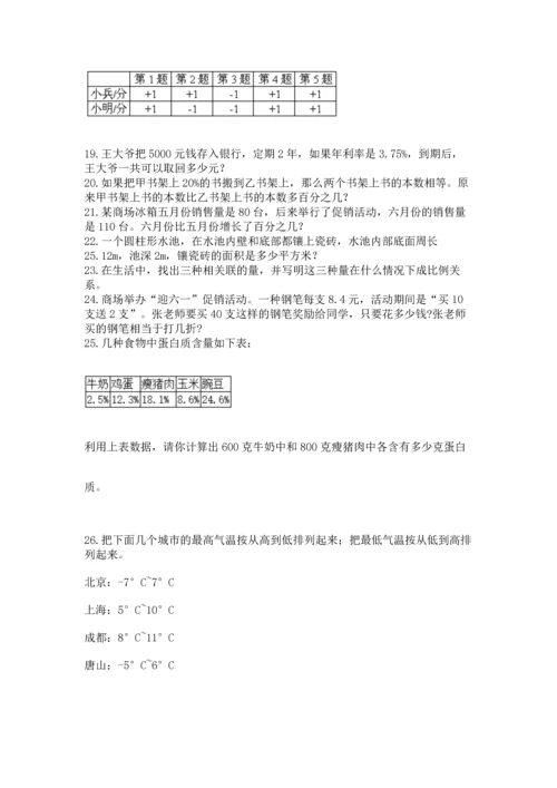 六年级小升初数学应用题50道带答案（突破训练）.docx