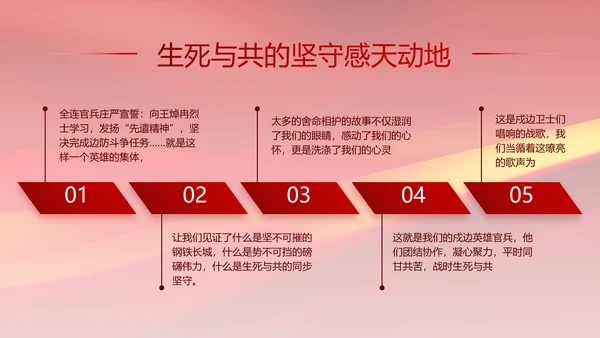 党风廉政和反腐斗争年终计划动态PPT