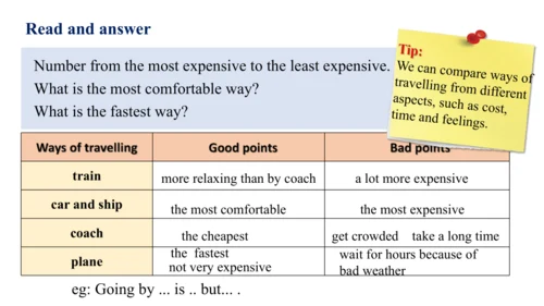 Unit 2 Reading and vocabulary-教学课件