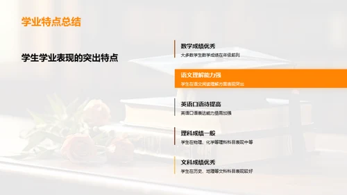 学业成长全方位解读